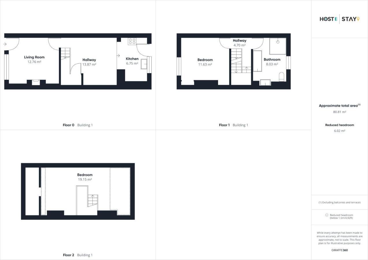 Host & Stay - Friths Scarborough Bagian luar foto